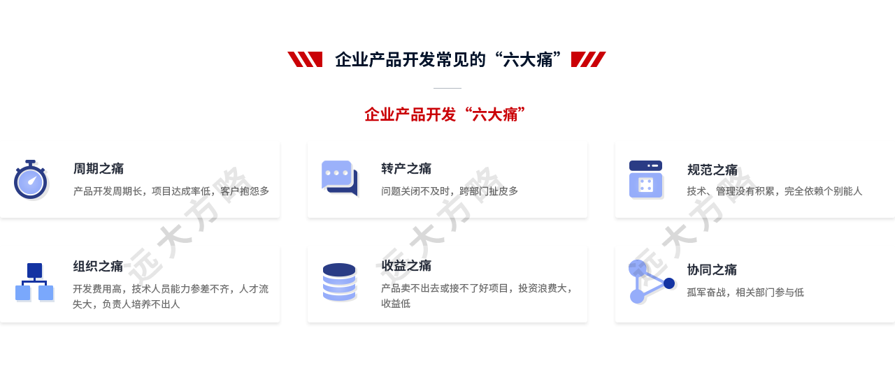 集成產(chǎn)品開(kāi)發(fā)管理系統(tǒng)