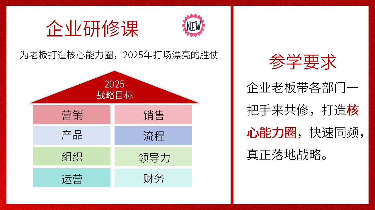 企業(yè)研修課參學要求